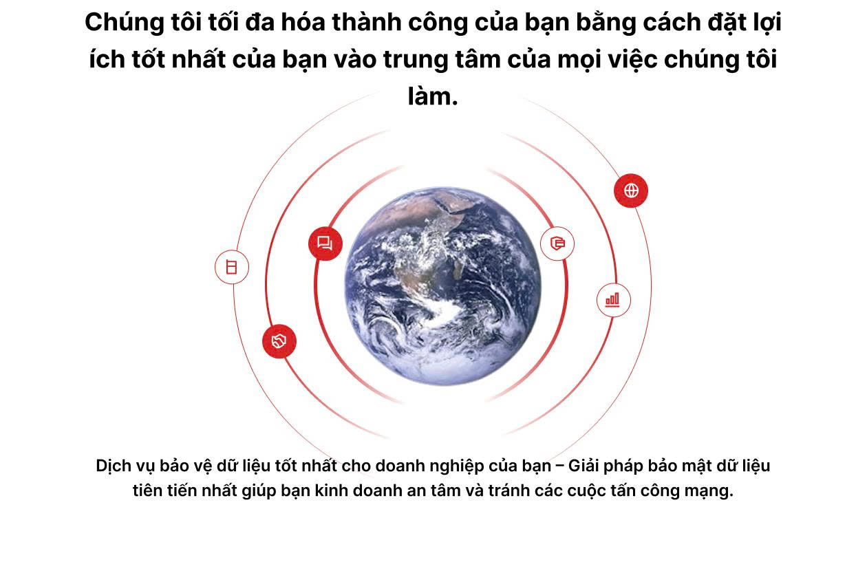 Về chúng tôi